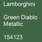 Preview: Lamborghini, Green Diablo Metallic, 154123.